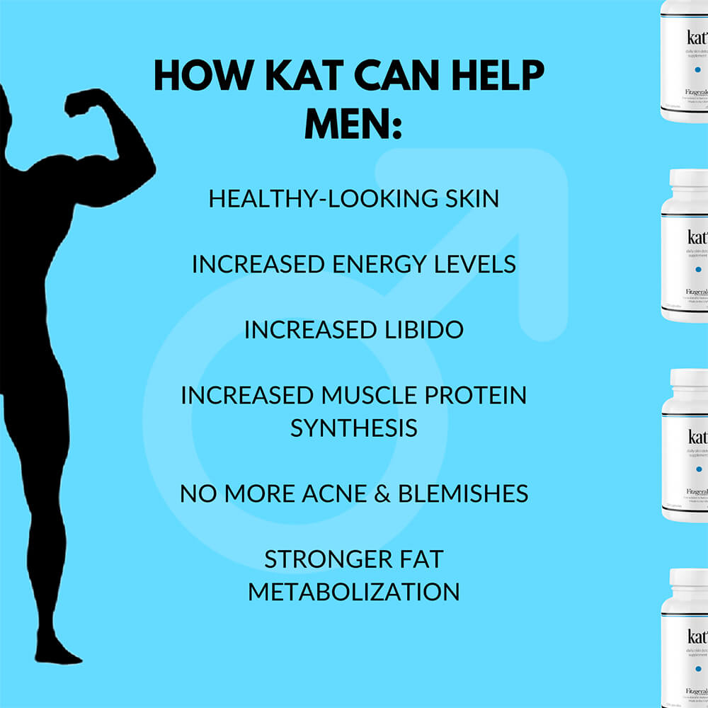 KAT Daily Detox for Men