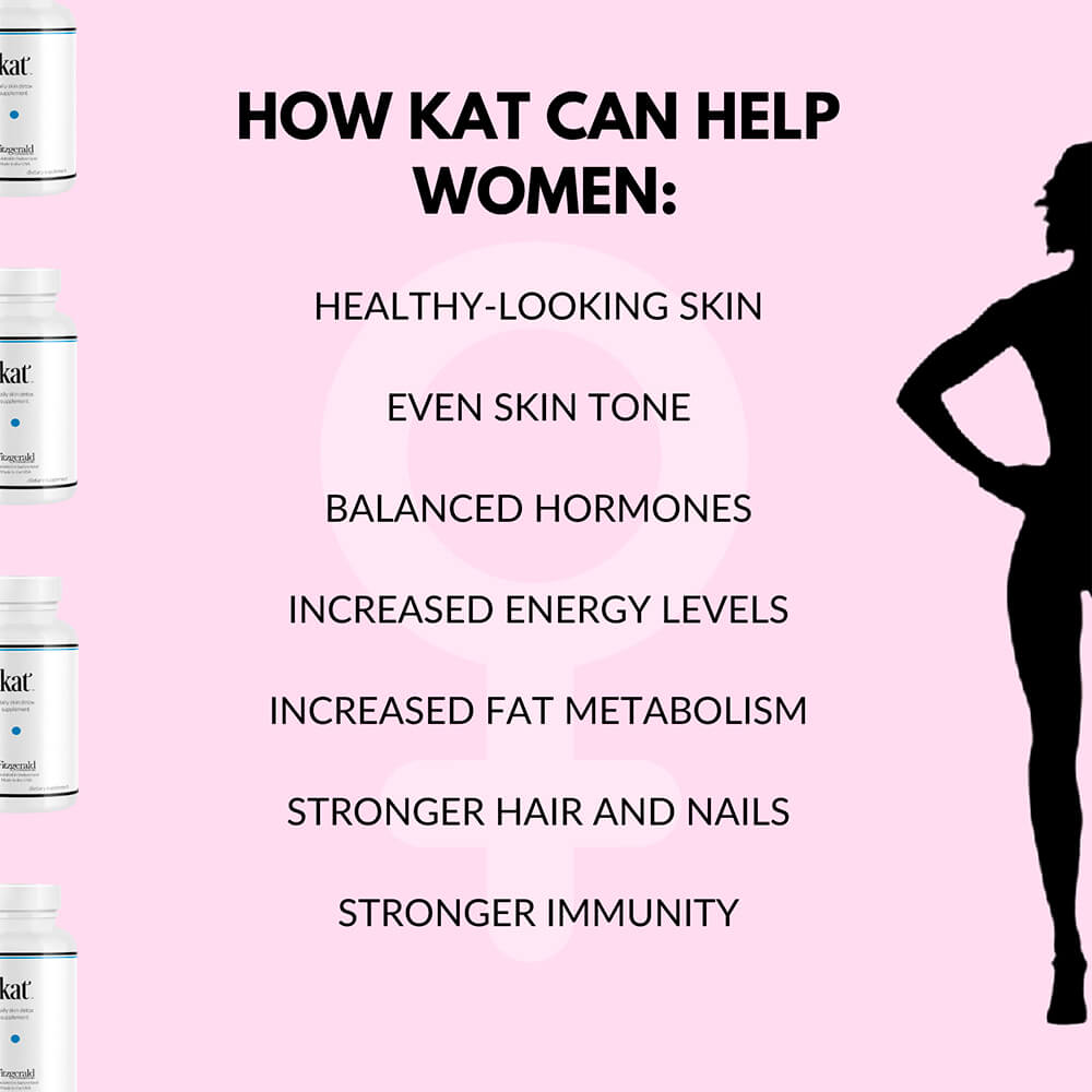 KAT Daily Detox for Women