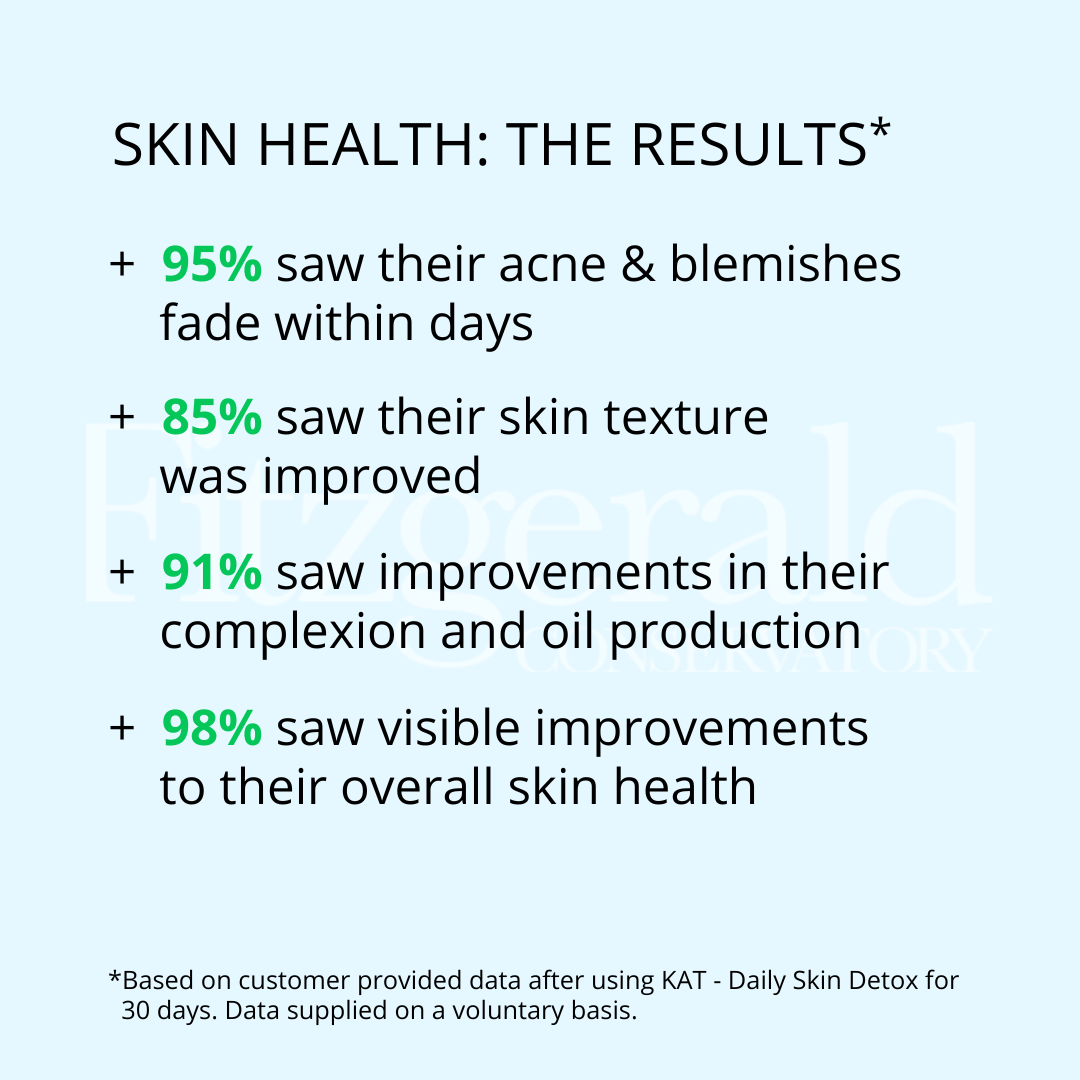 KAT Daily Skin + Liver Detox