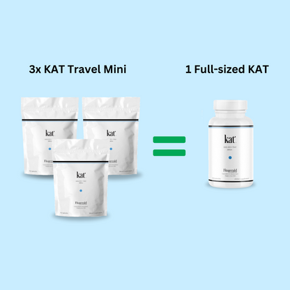 KAT Daily Detox Travel Mini