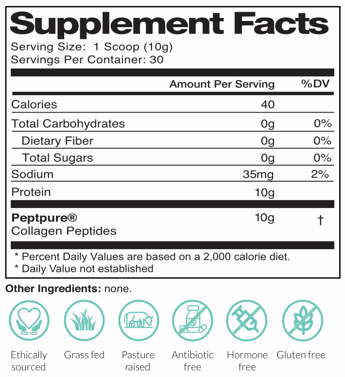 GIA Cell-regenerating Collagen Peptides